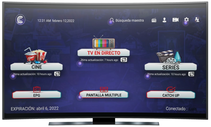 ¡Barato y bueno! Tv por Internet