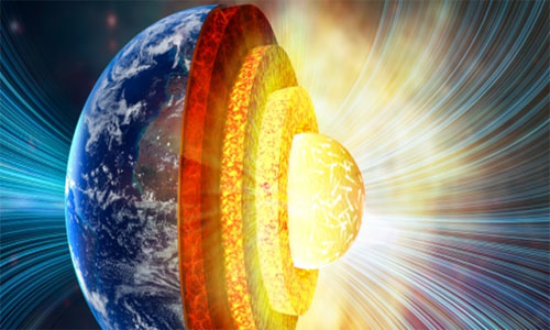 Consecuencias que el núcleo de la Tierra gira en sentido contrario